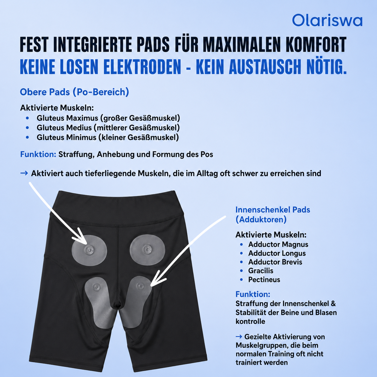 Olariswa PowerImpuls Shorts™
